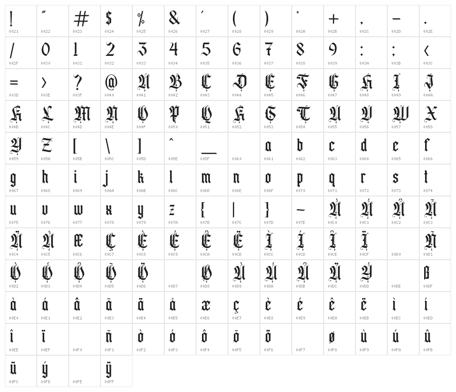 California sun Character Map