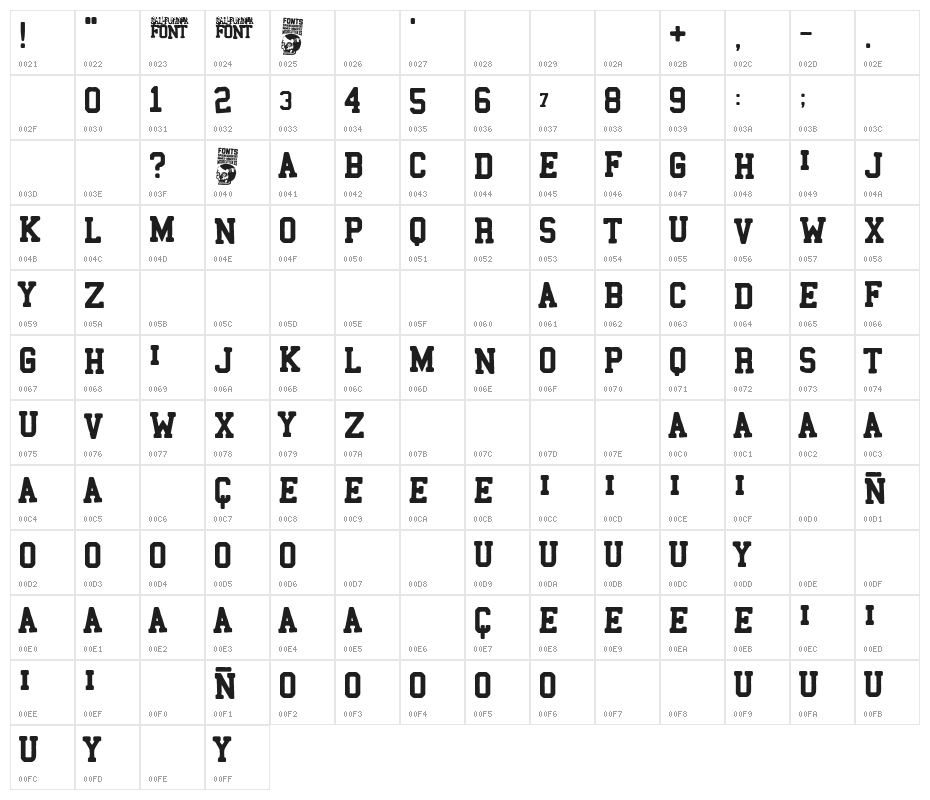 California Character Map