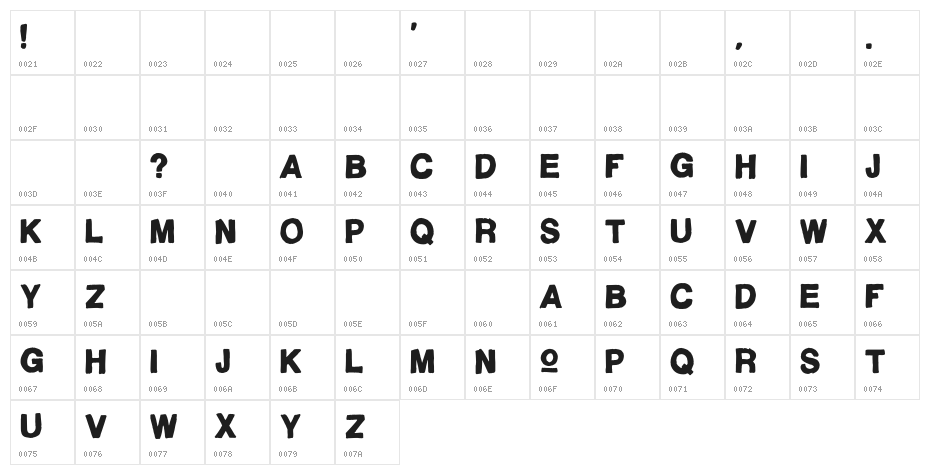 CaliforniaRad-Regular Character Map