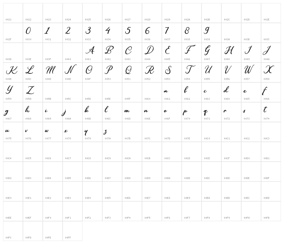 Californian Beach Character Map