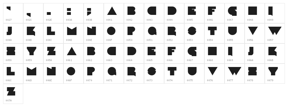 Caligari Character Map