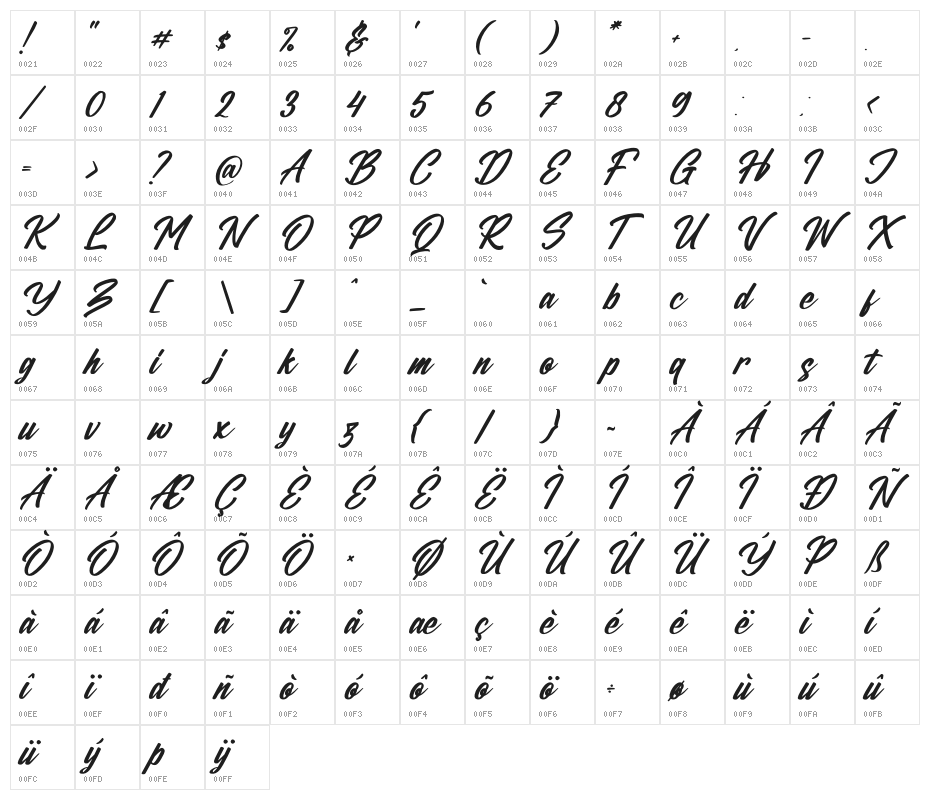 Caligature Hunters Italic Character Map