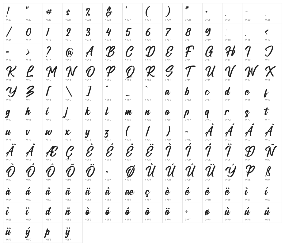 Caligature Hunters Character Map