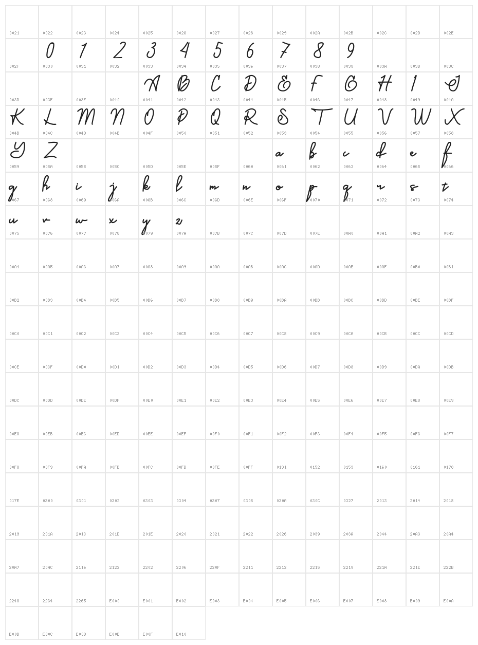 Caligendings Character Map