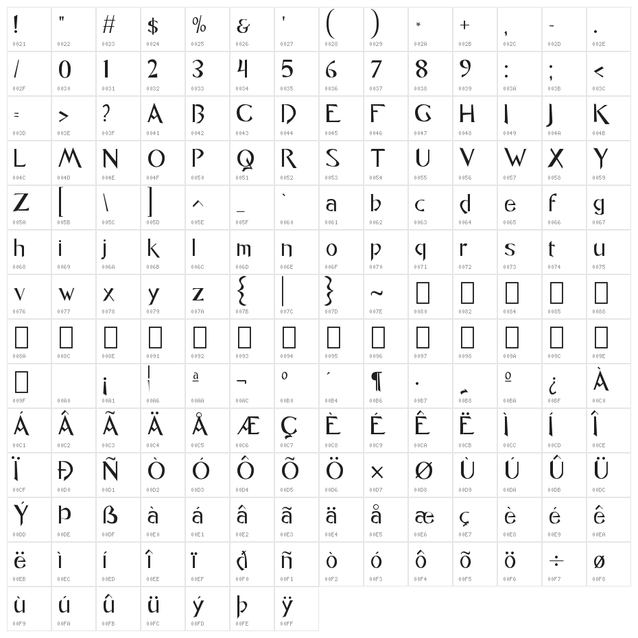 Caligo Regular Character Map