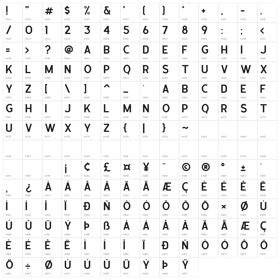 CaligorSansClean Character Map