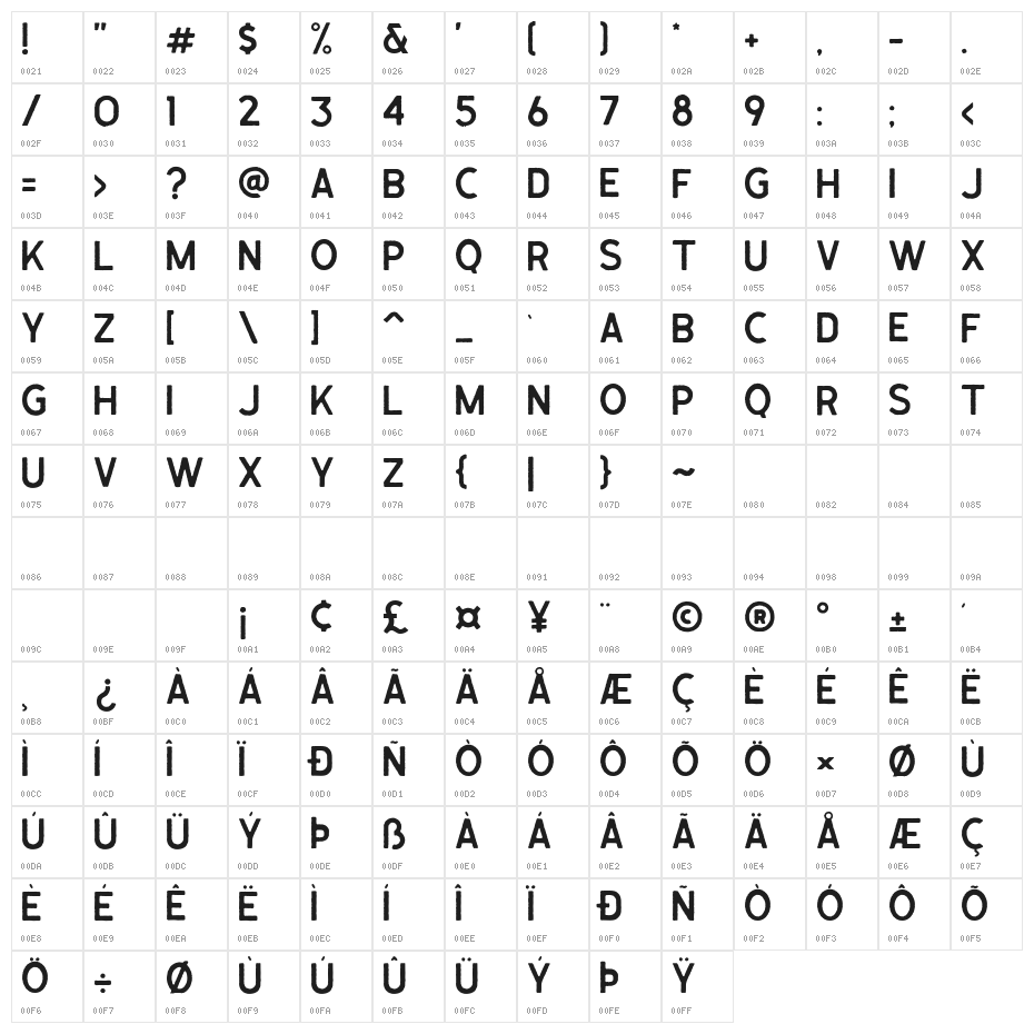 CaligorSansEdge Character Map
