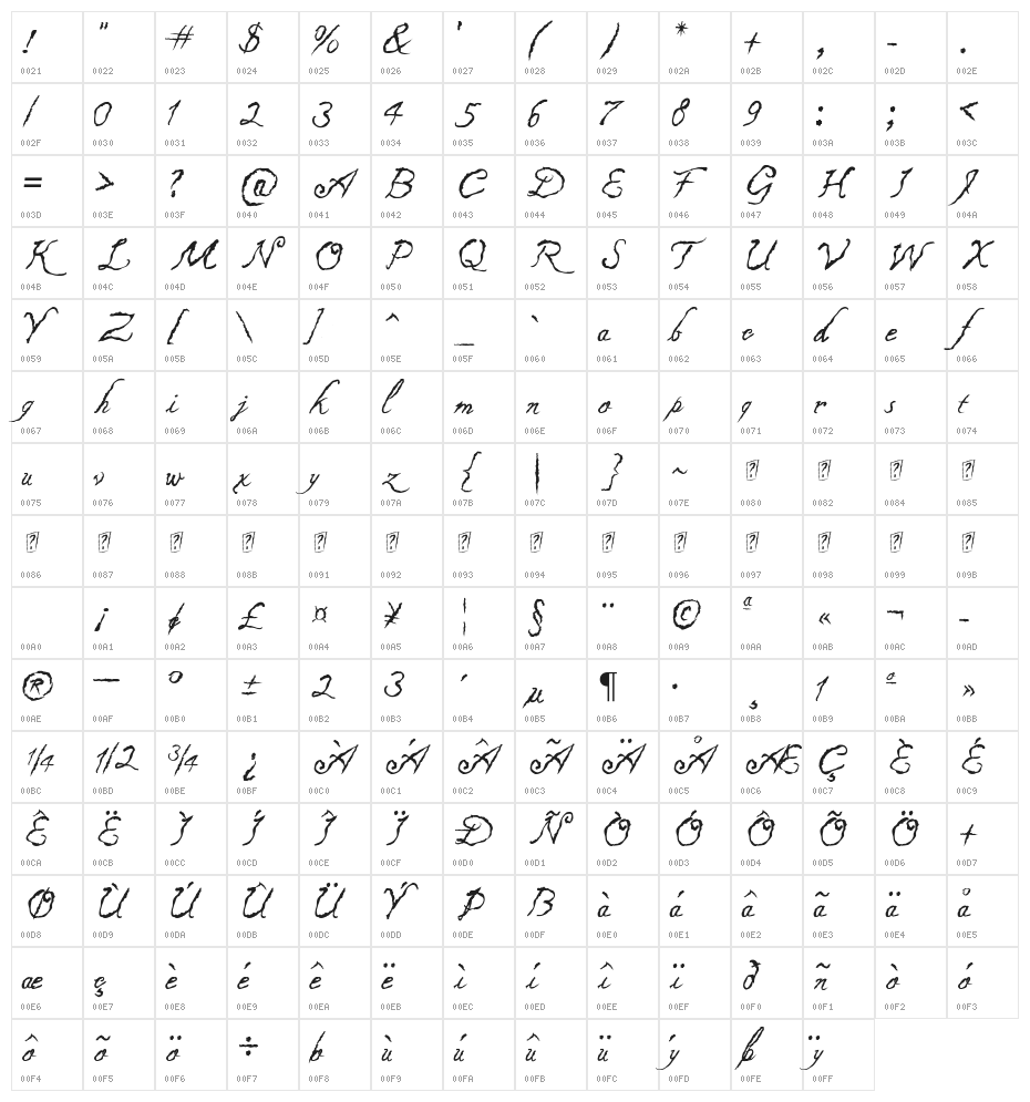 Caligraf 1435 Italic Character Map