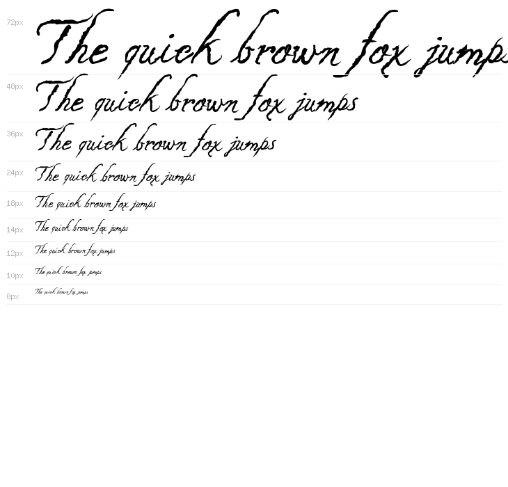 Caligraf 1435 Italic Waterfall