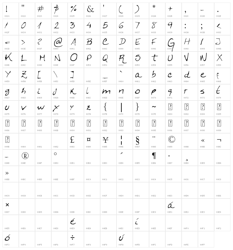 Caligrafica Arito Character Map