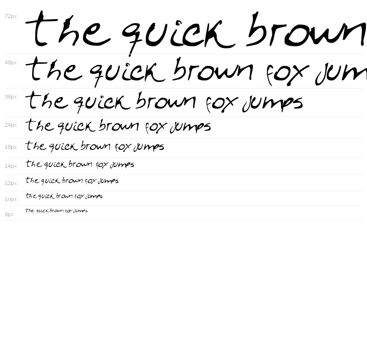 Caligrafica Arito Waterfall