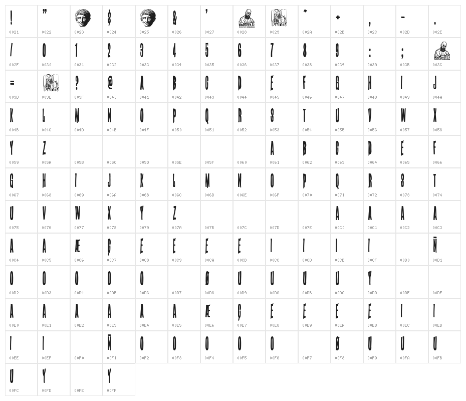 Caligula Corporation Character Map