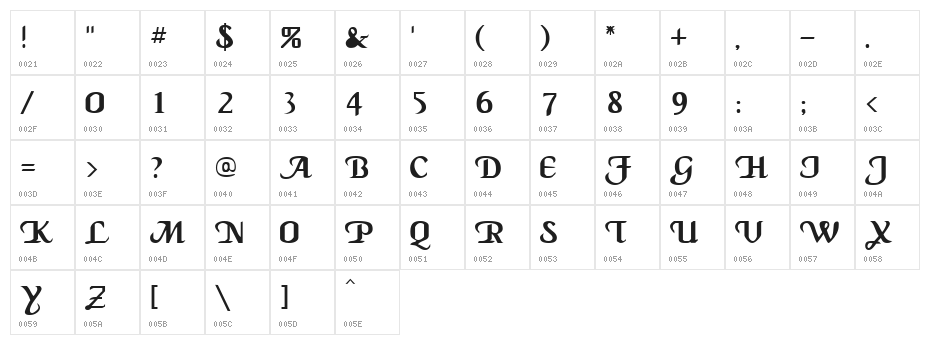 CaligulaA Character Map