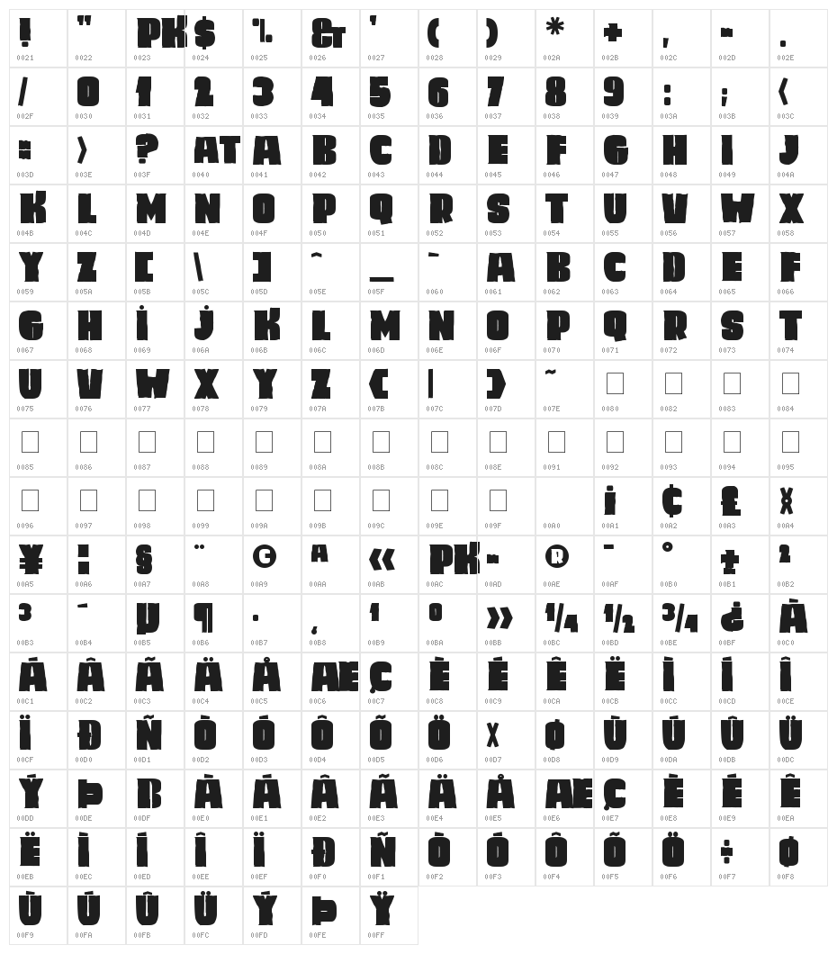 Caligula Character Map