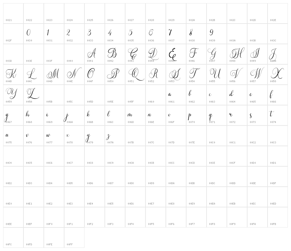 Caliner Script Character Map