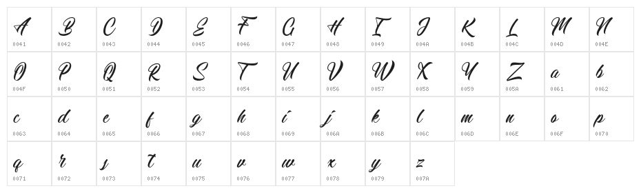 Calingham Character Map