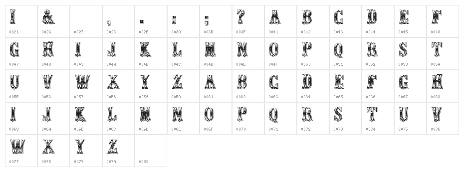 CaliopeVictorian Character Map