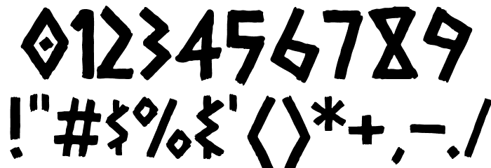 Calipers フォント その他の文字