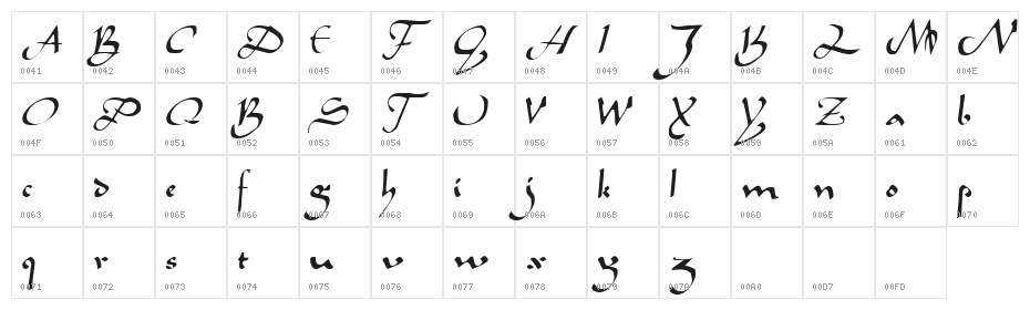 Caliph Regular Character Map