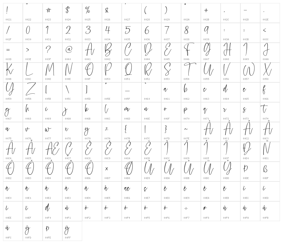 Calista Character Map