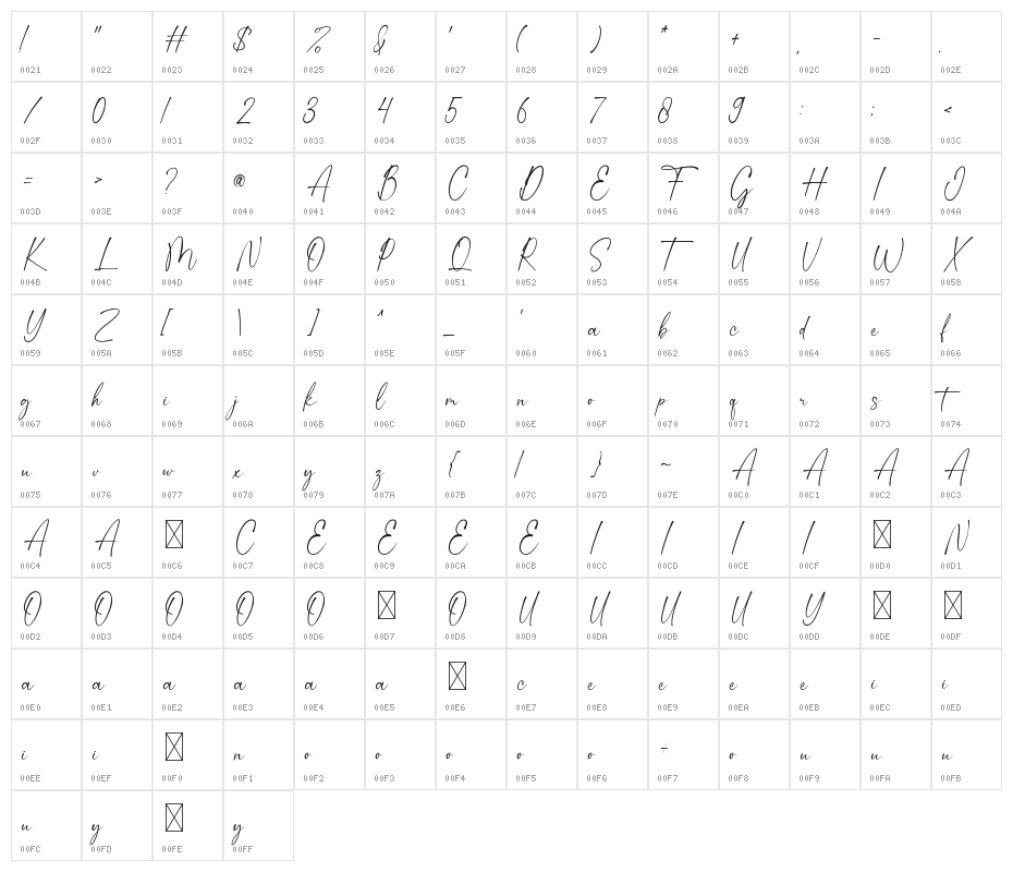 Calistha Character Map