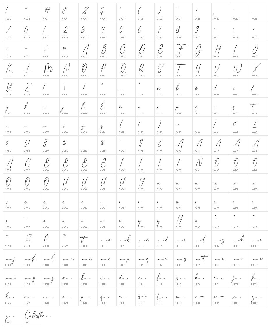 Calistha Character Map