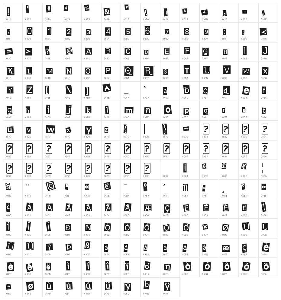 Calisthenics Character Map