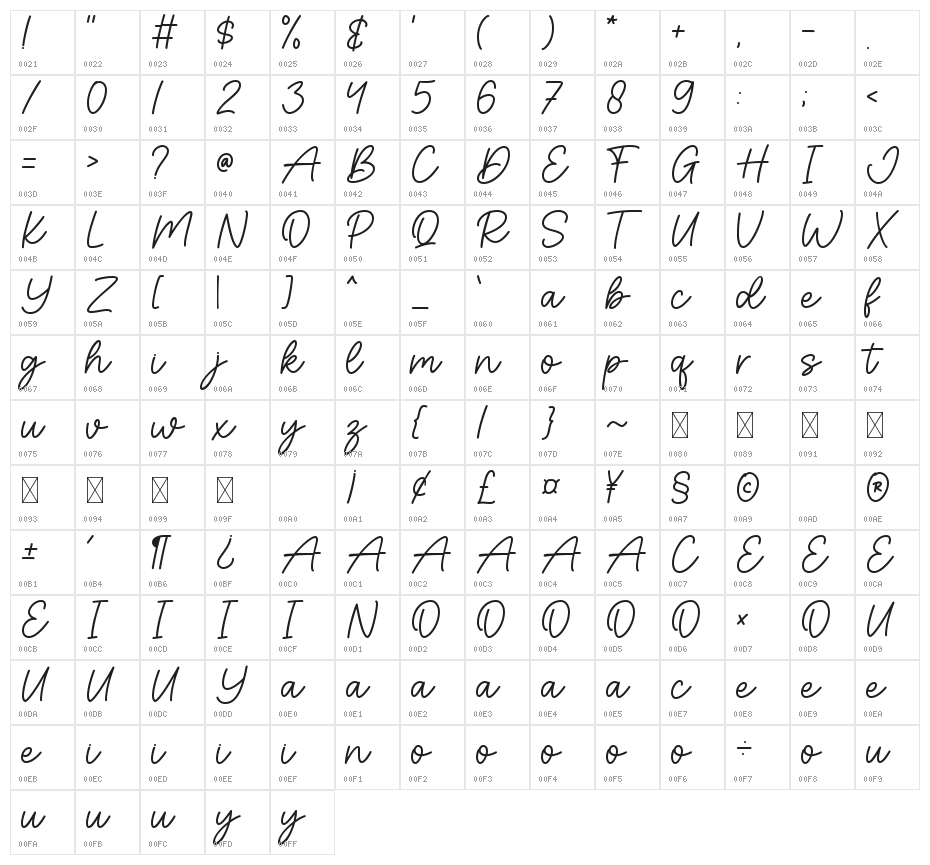 Calistie Character Map