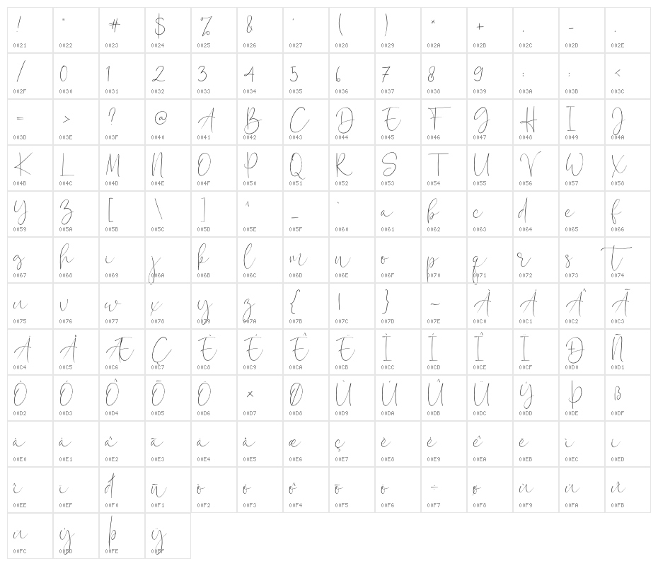 Calistin Character Map