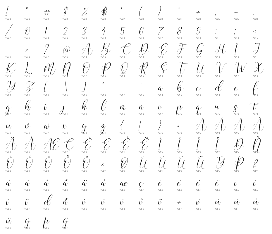 Calistta Mentali Italic Character Map