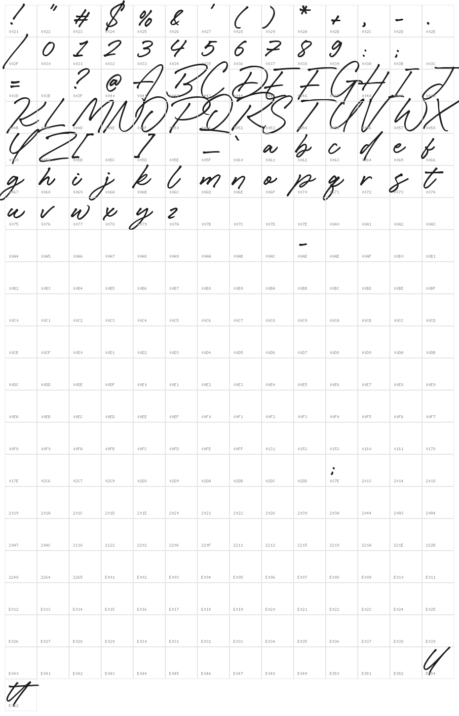 Caliway Character Map