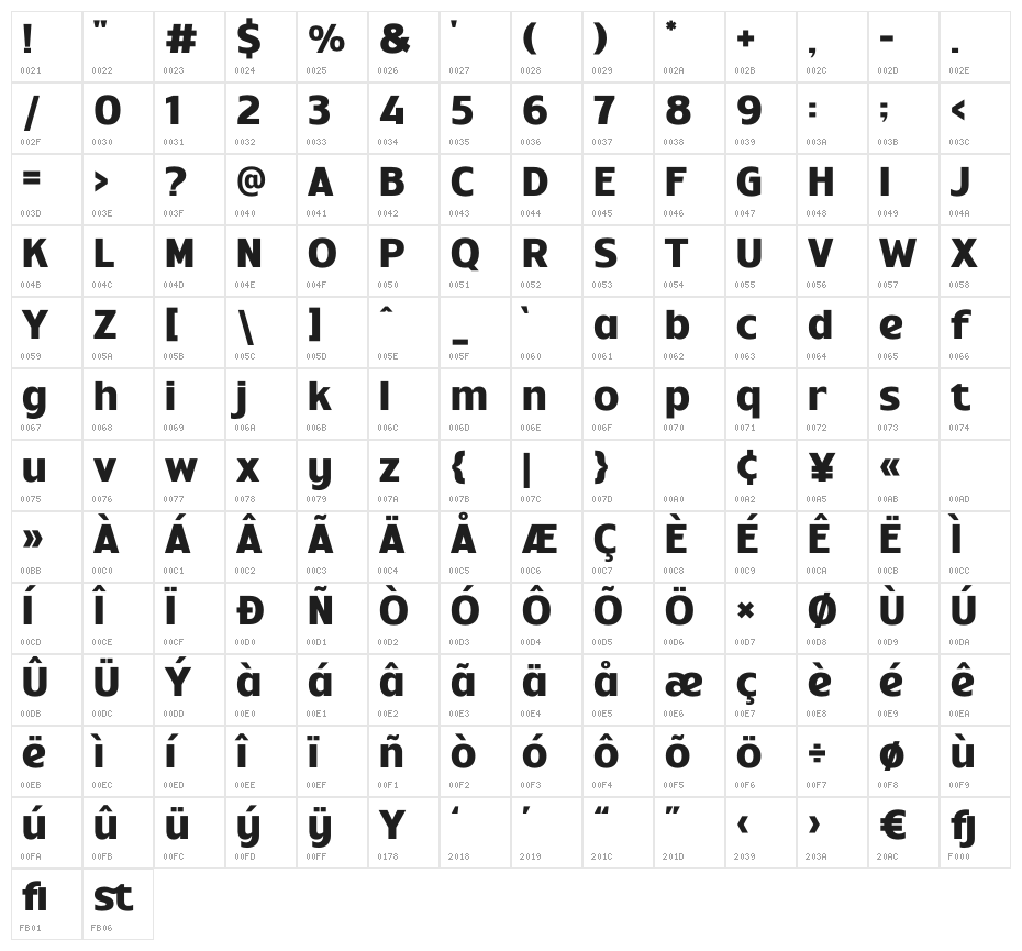 Caliya Character Map
