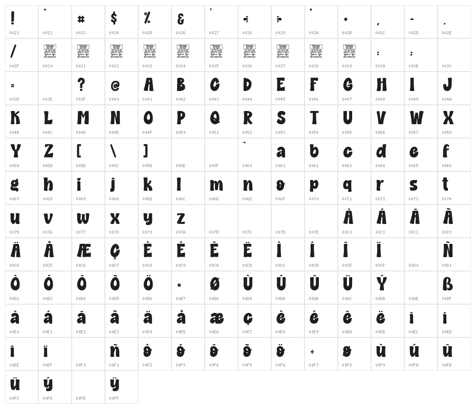 Call me Jigo - Personal Use Character Map