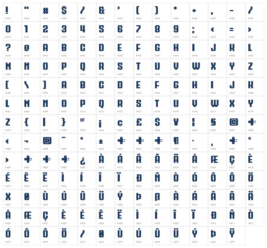 Call of Ops Duty II Character Map