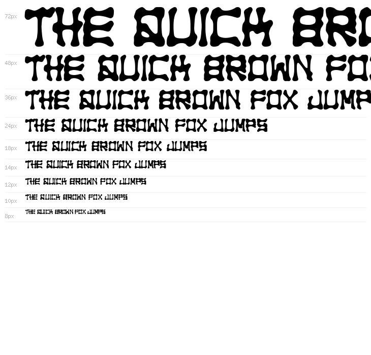 Call to Huesi Waterfall