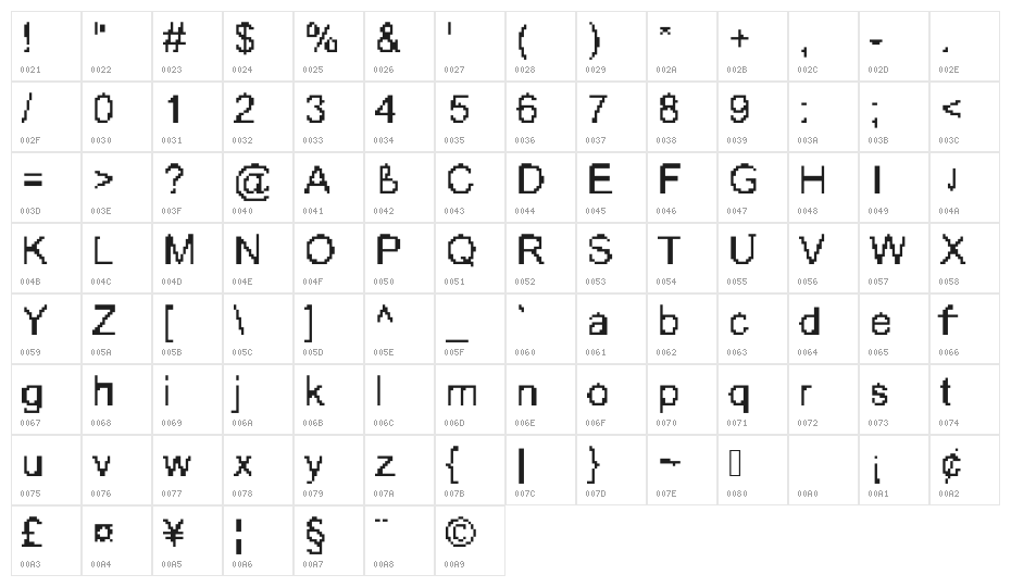 CallMeChatfont Character Map
