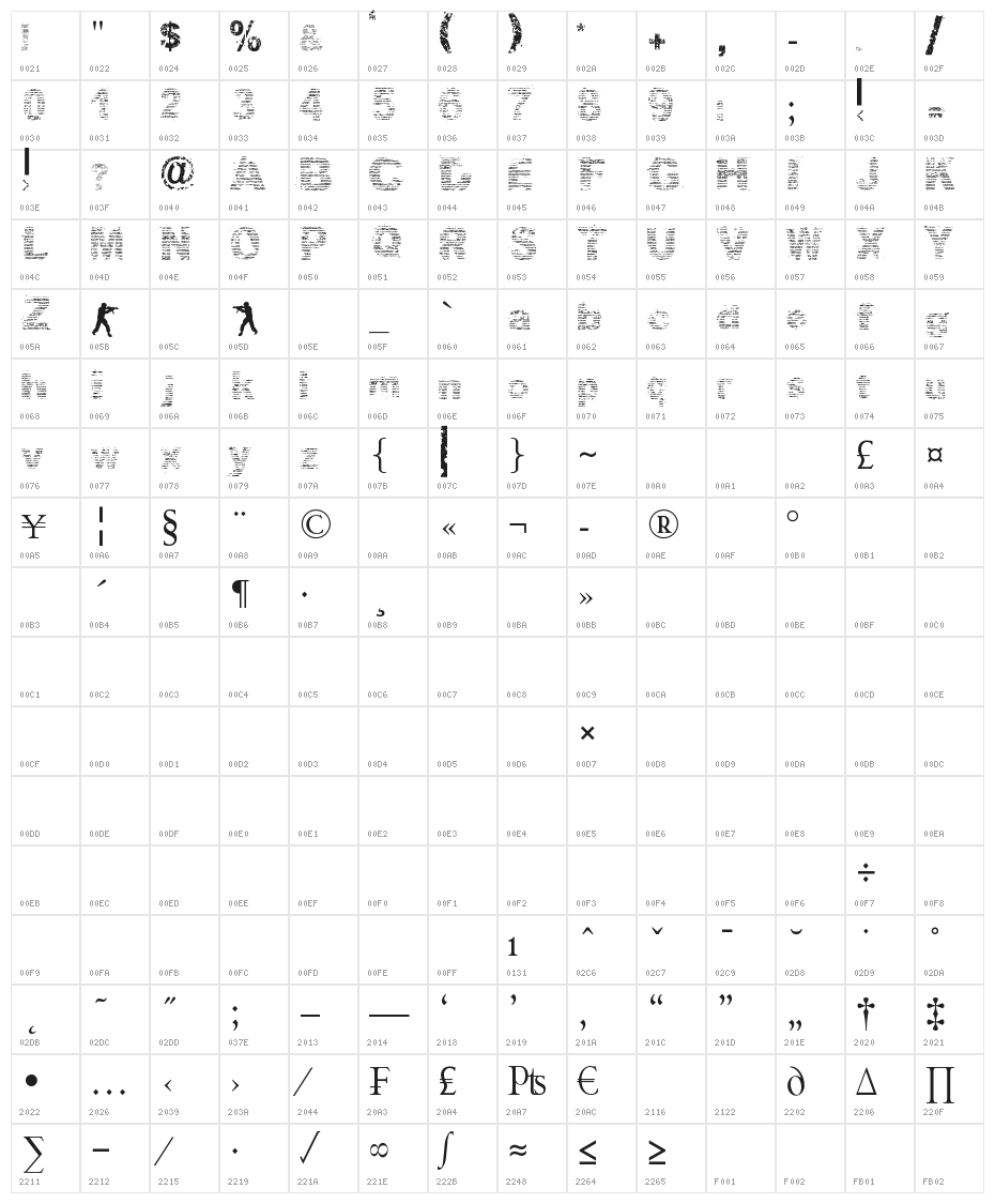 CallMeMaybe Character Map