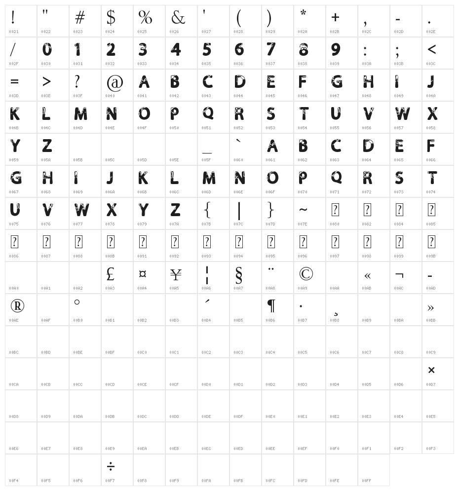 Calla Personal Use Only Character Map