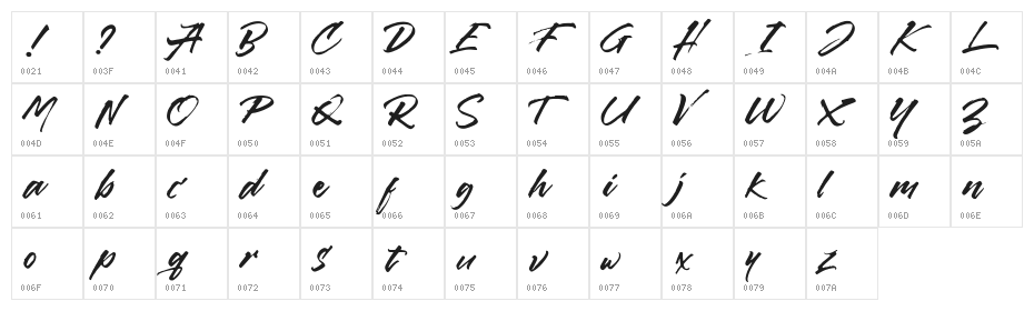 Callaghands Character Map