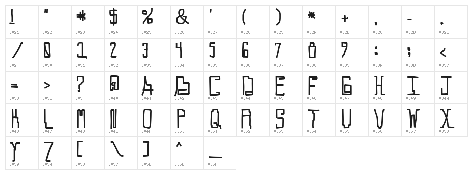 Callallied Character Map