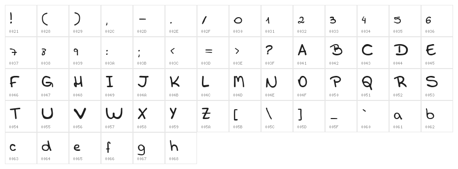Callani Character Map