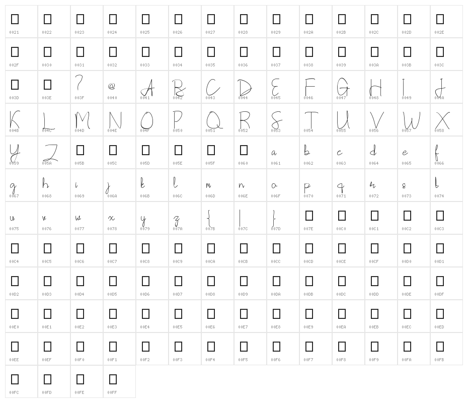 Callatte  Character Map