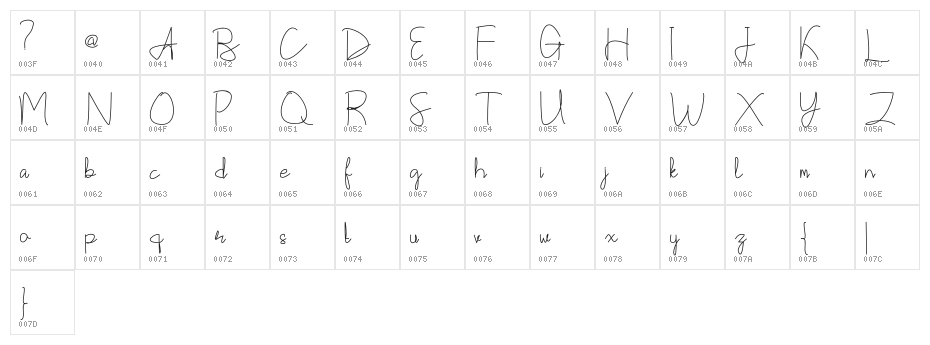 Callatte  Character Map