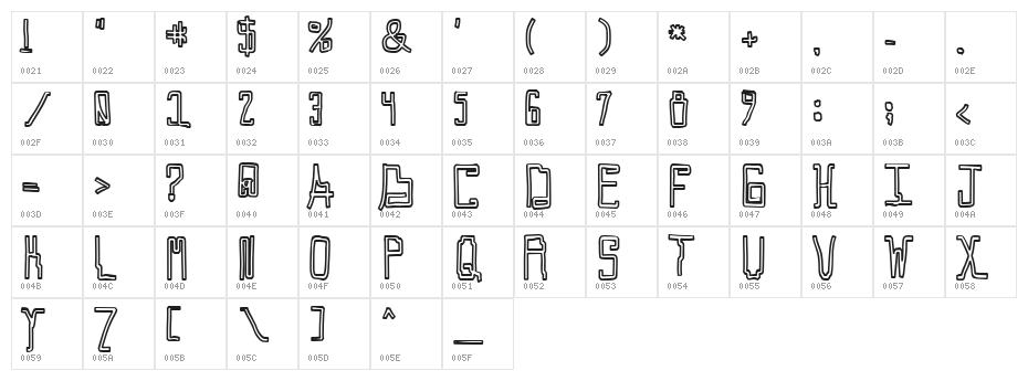 Callaxis Character Map