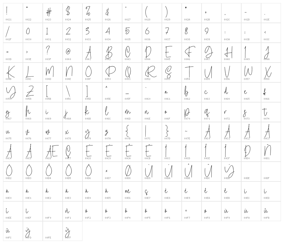 Calledliner Character Map
