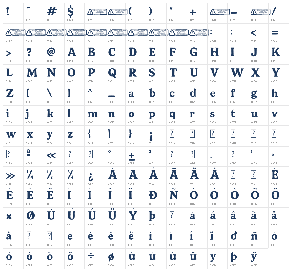 Callen PERSONAL USE ONLY! Character Map
