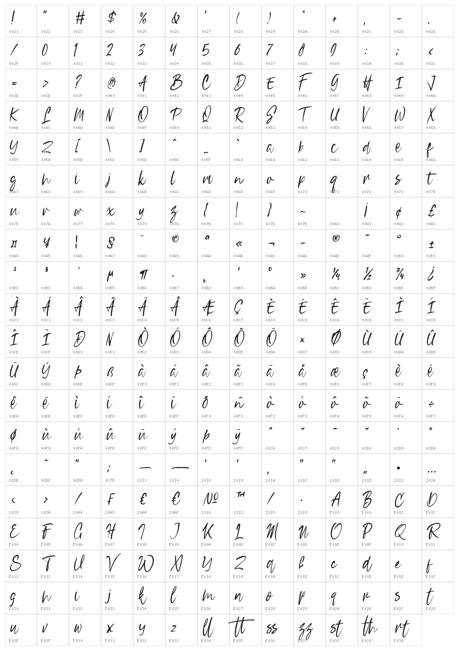 Callesta Character Map