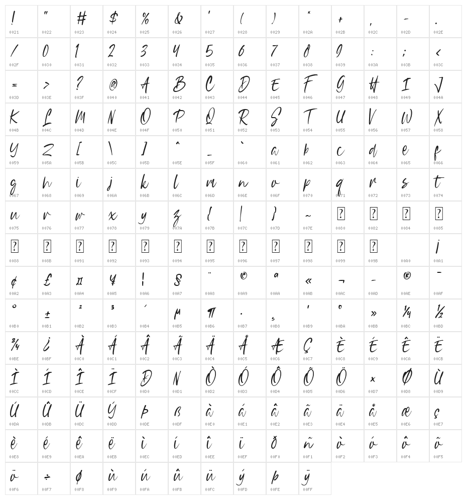 Callesta Character Map