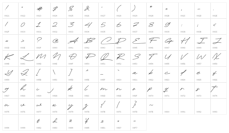 Callheart Character Map