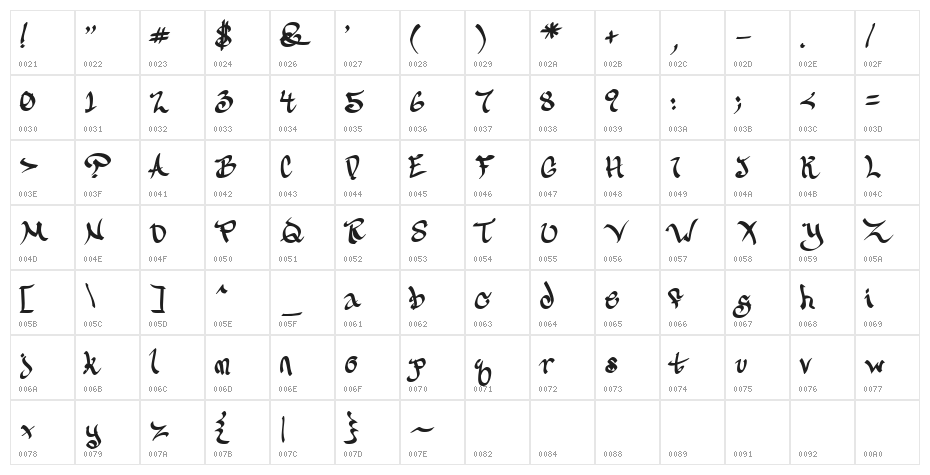 CalliGravity Character Map